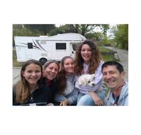 Image profile